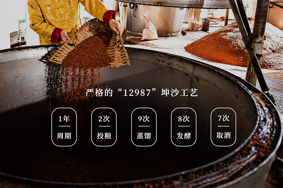 茅台贡酒建国60庆典酒真伪,茅台集团60年建国贡酒正品价格