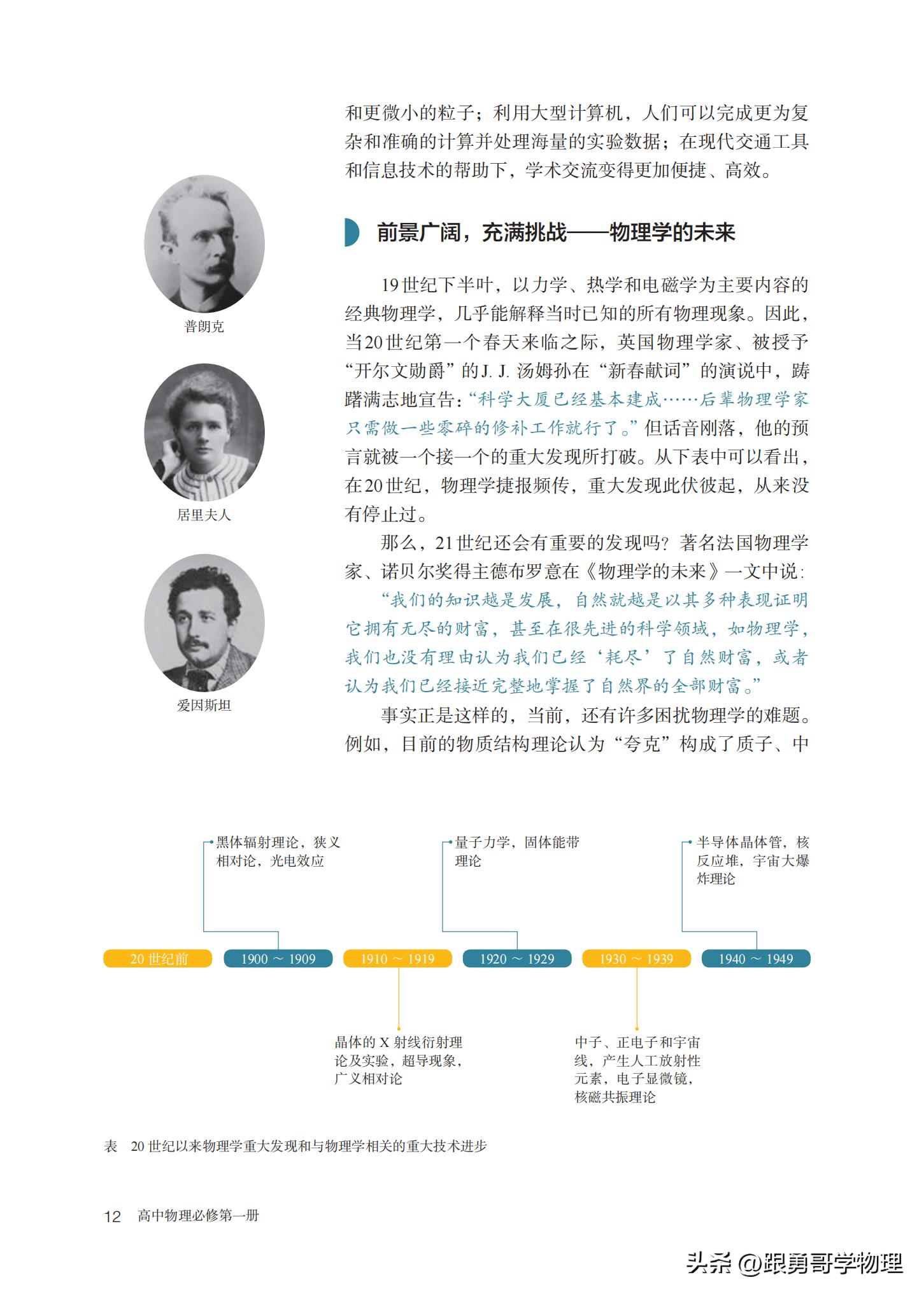 人教版高中物理必修第一册目录,高中物理电子课本全套免费