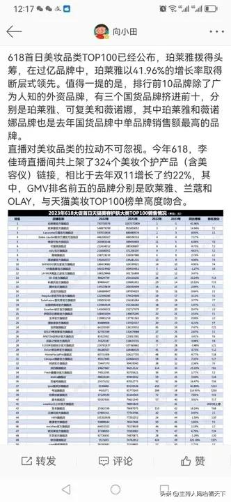 618天猫市场主要消费群体,近9成消费者618首选淘宝天猫