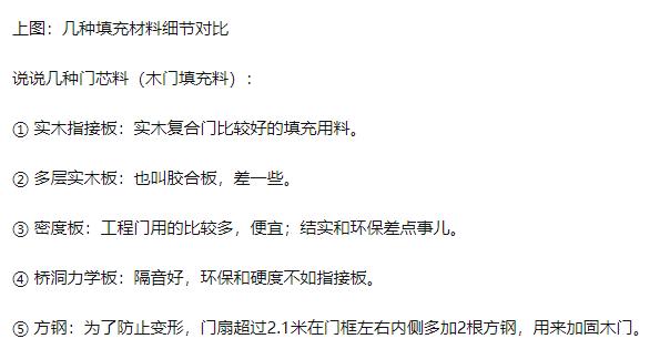 新房装修室内木门到底怎么选呢,买卧室木门怎么选价格质量
