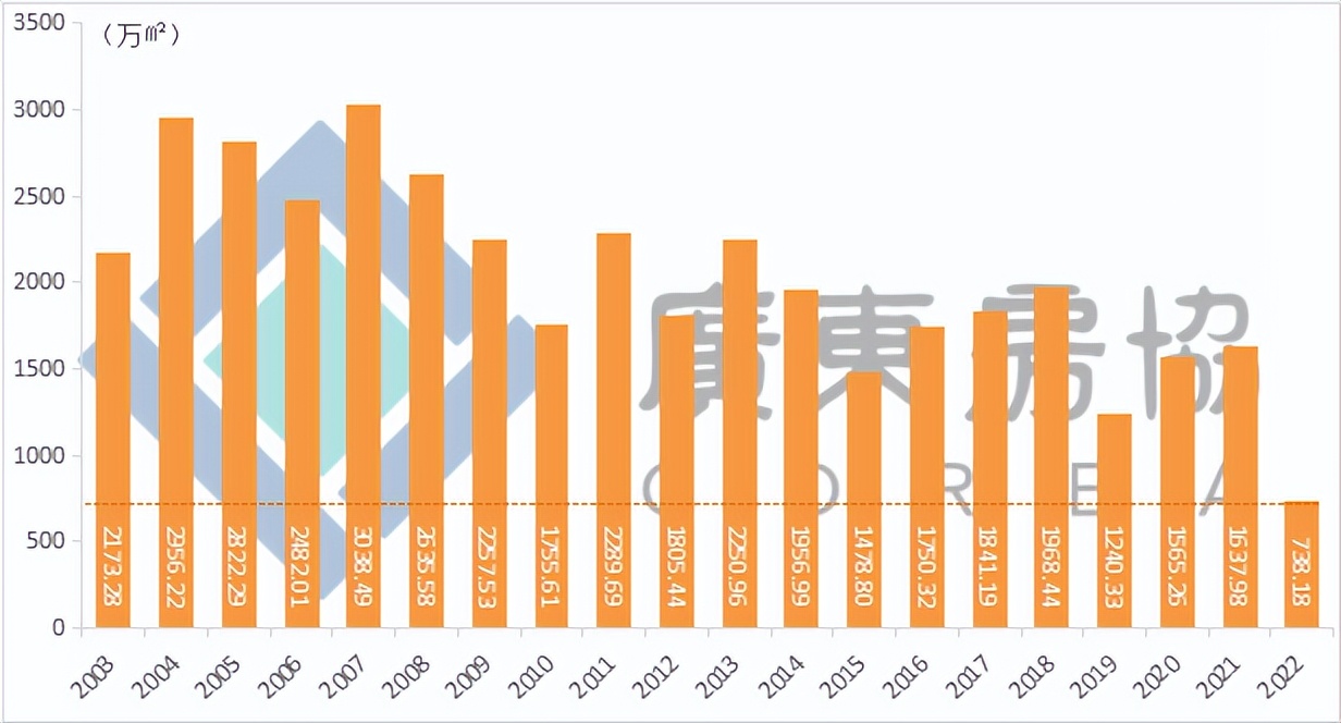 动起来郭富城谢霆锋陈奕迅,动起来郭富城香港维多利亚