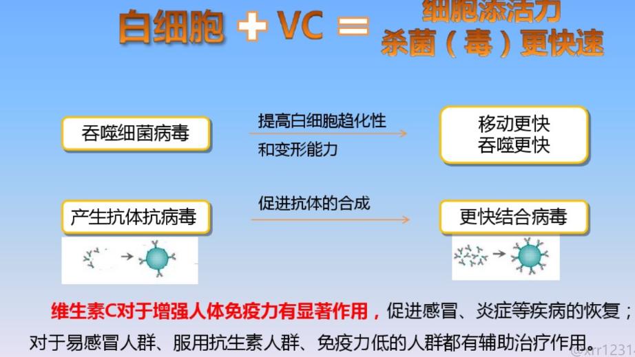 24天宝宝得肺炎怎么治疗最好,儿科肺炎用药进口头孢