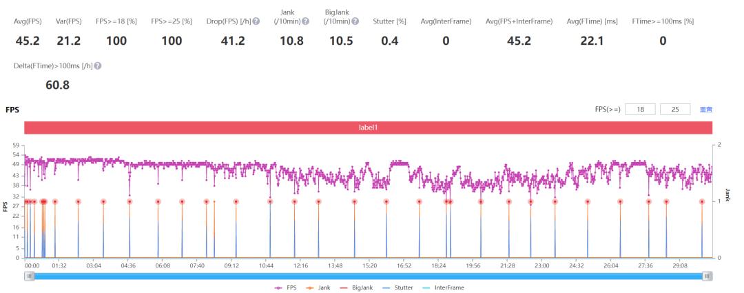 一加ace3底下按键怎么隐藏,一加ace2三段式按键抠不动怎么办