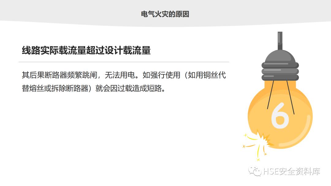 鐢ㄧ數鐢ㄧ伀瀹夊叏ppt璇句欢鐓х墖,鐢垫皵鐏伨瀹夊叏缁忛獙鍒嗕韩ppt