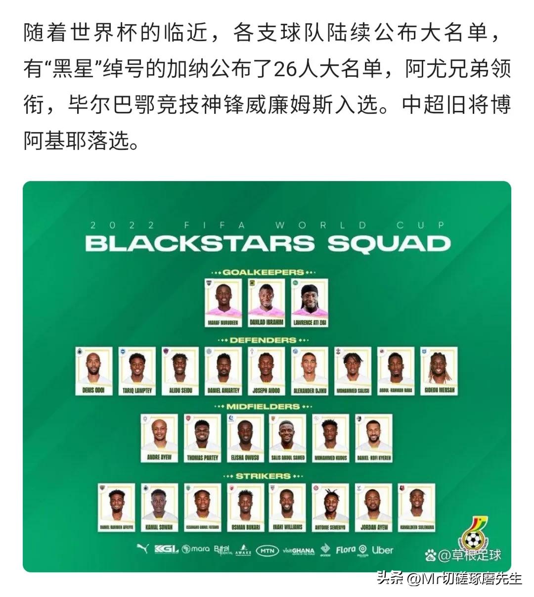 2022卡塔尔世界杯32支球队,2022卡塔尔fifa国际足联世界杯