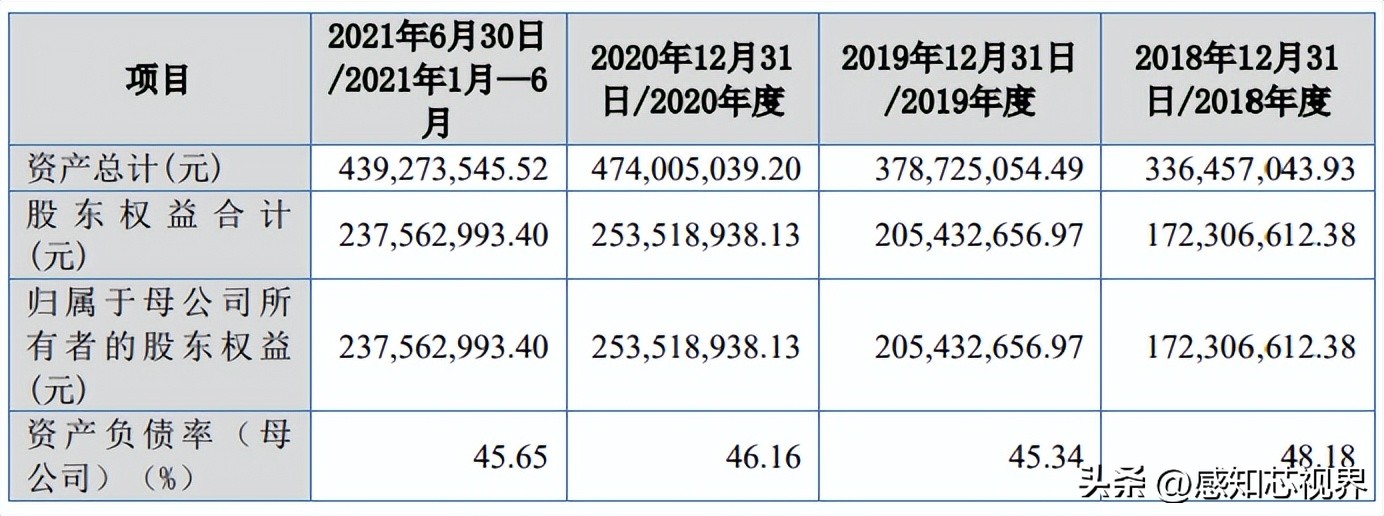 37家！2022年北交所IPO终止企业