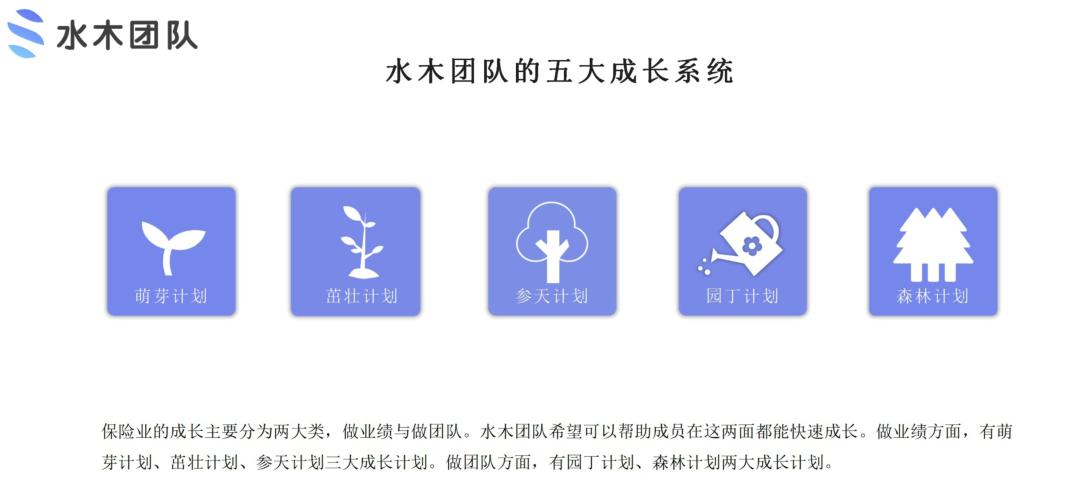 招募优秀保险合伙人,保险公司招募优秀合伙人