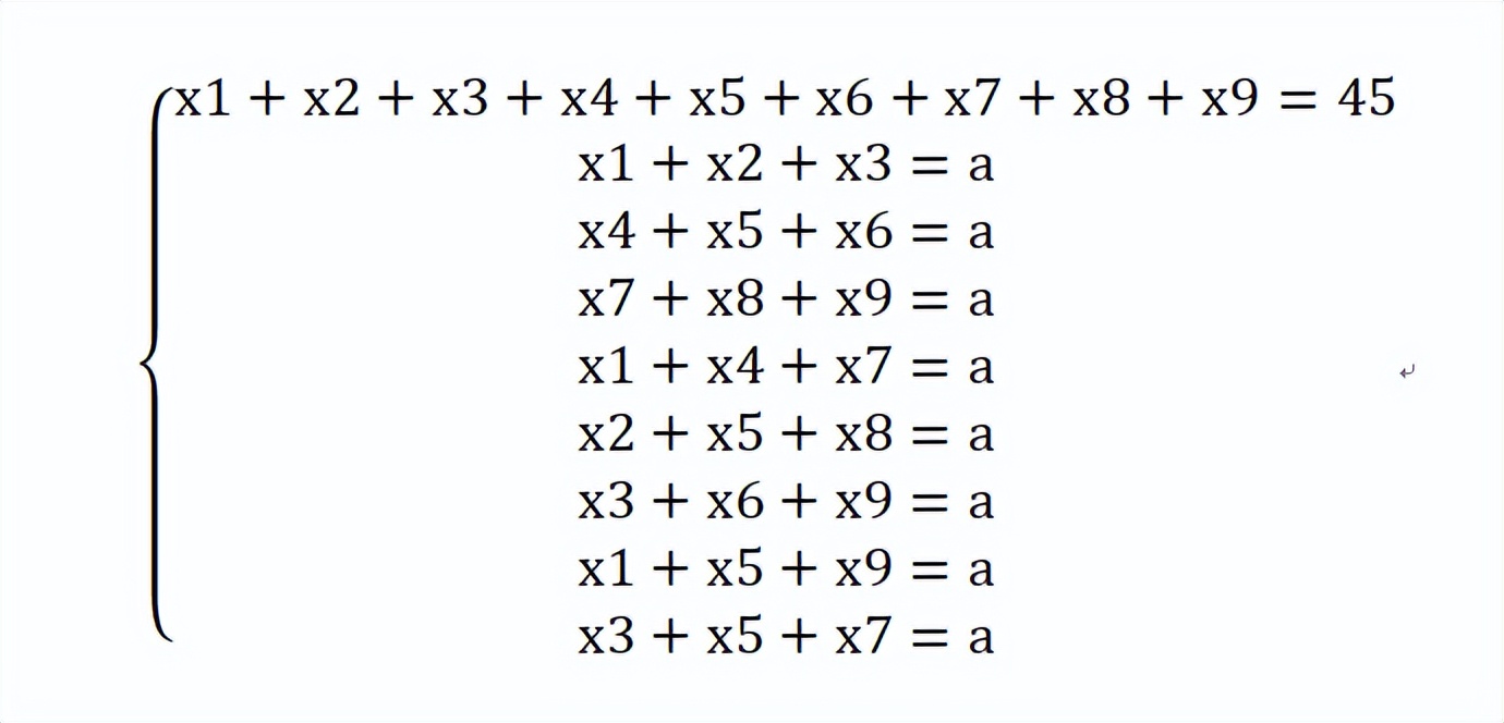 填数字游戏九宫格题目解题思路,九宫格填数横竖斜都相等解题思路