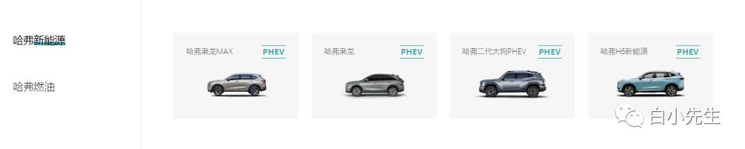 认识长城国际版,国产长城车质量怎么样