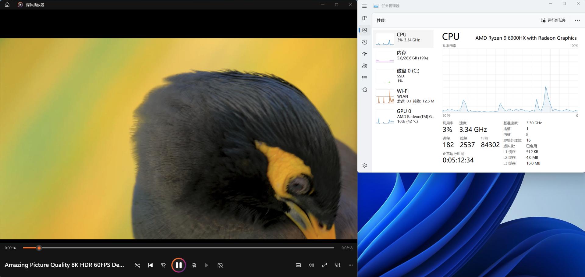 amd最强核显6700g,amdr55600核显测评