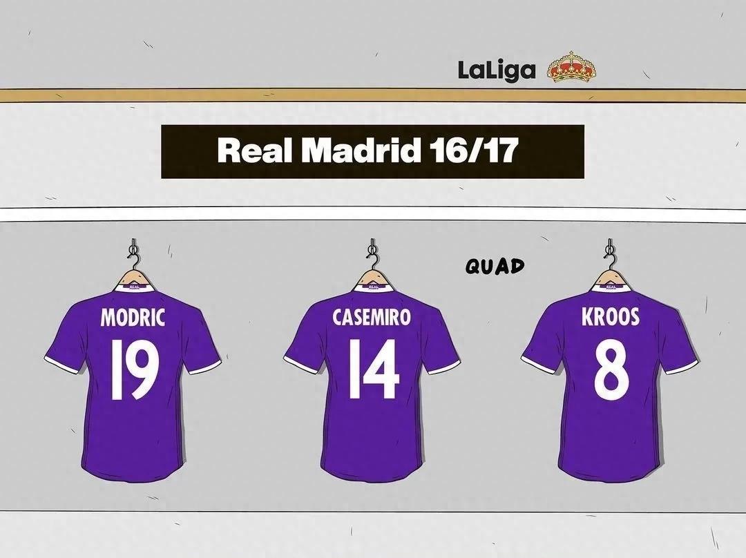 盘点足坛本赛季最佳十大进攻组合,足坛十大团队经典配合