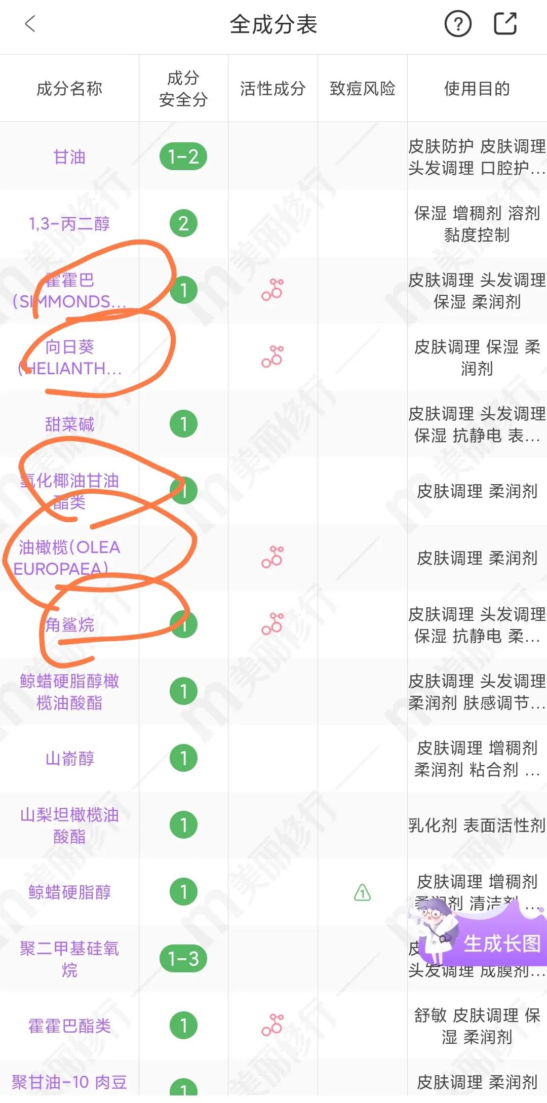 敏感肌比较适合的护肤品,有哪些适合敏感肌使用的护肤品