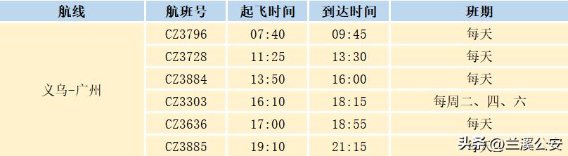 金华直达香港的高铁攻略,金华去香港高铁多少钱