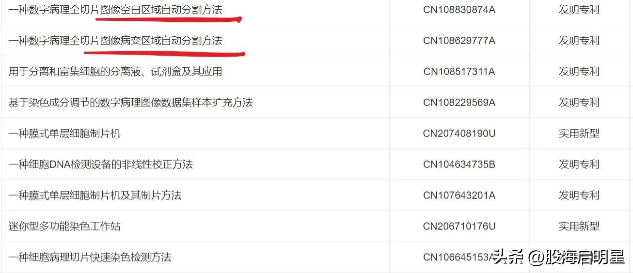 麦克奥迪ai医疗,麦克奥迪classica系列
