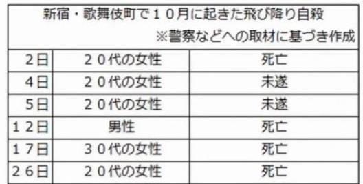 日本原创牛郎在网络上疯传,我却看到了两性之间最残酷的真相
