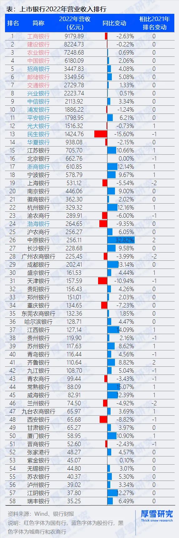 银行客户经理业绩指标,银行业绩总结视频