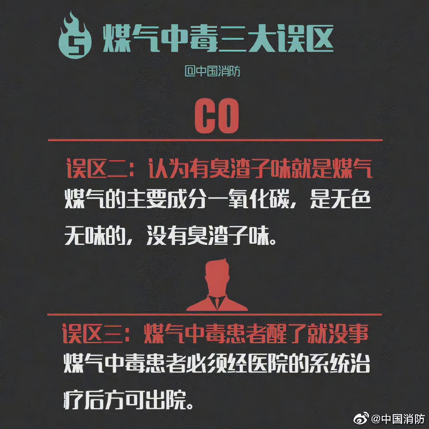 发现煤气中毒先干什么,发现煤气中毒应该怎么办