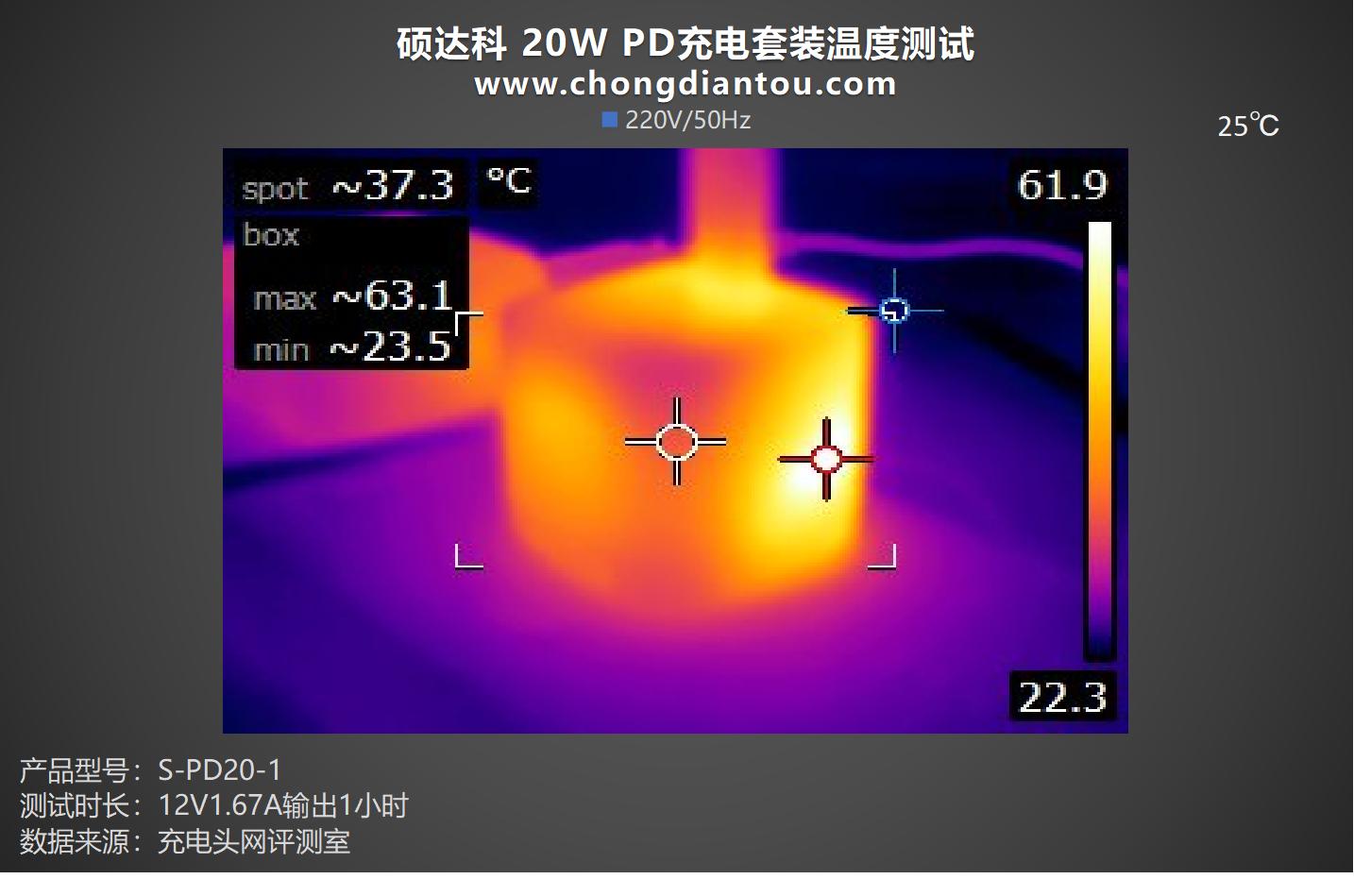 mfi认证快充套装,mfi认证20w充电线