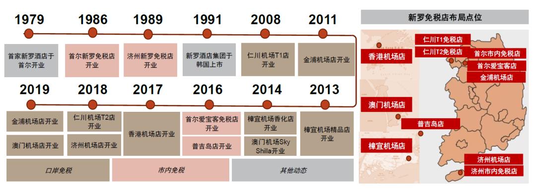 中金看海外,中金黄金海外业务