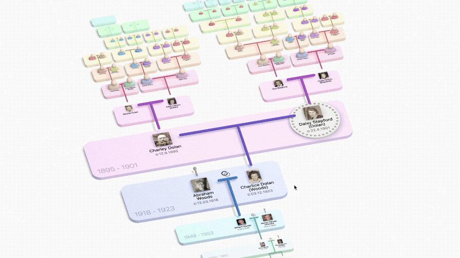 苹果年度最佳app2019,苹果2018最佳app