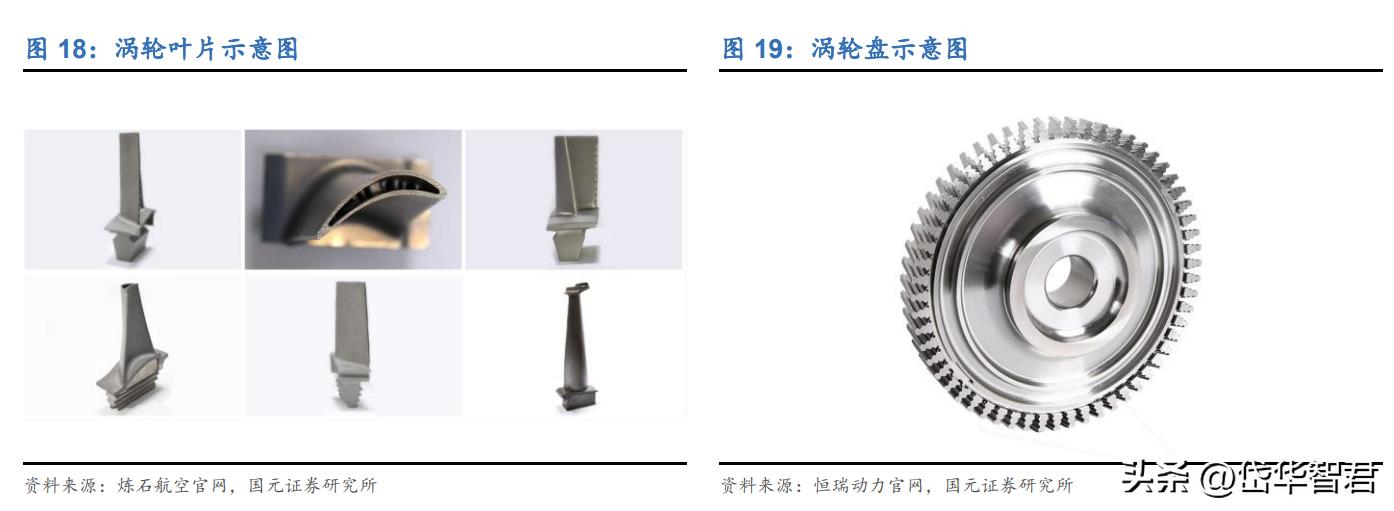 高温合金新贵，万泽股份：“双轮驱动”，能否实现跨越式发展？