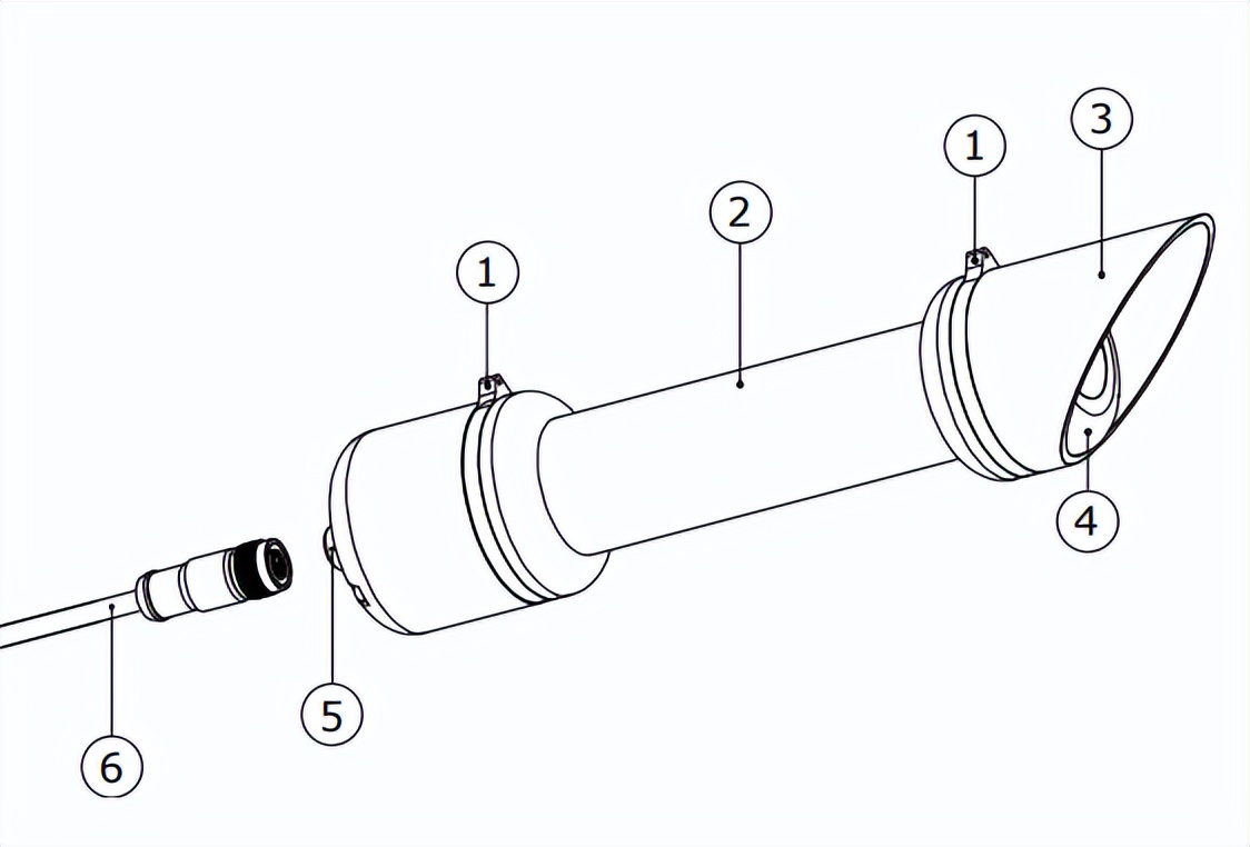 DR20-A1DR15-A1光谱平坦的AB等级模拟量直射表,带加热