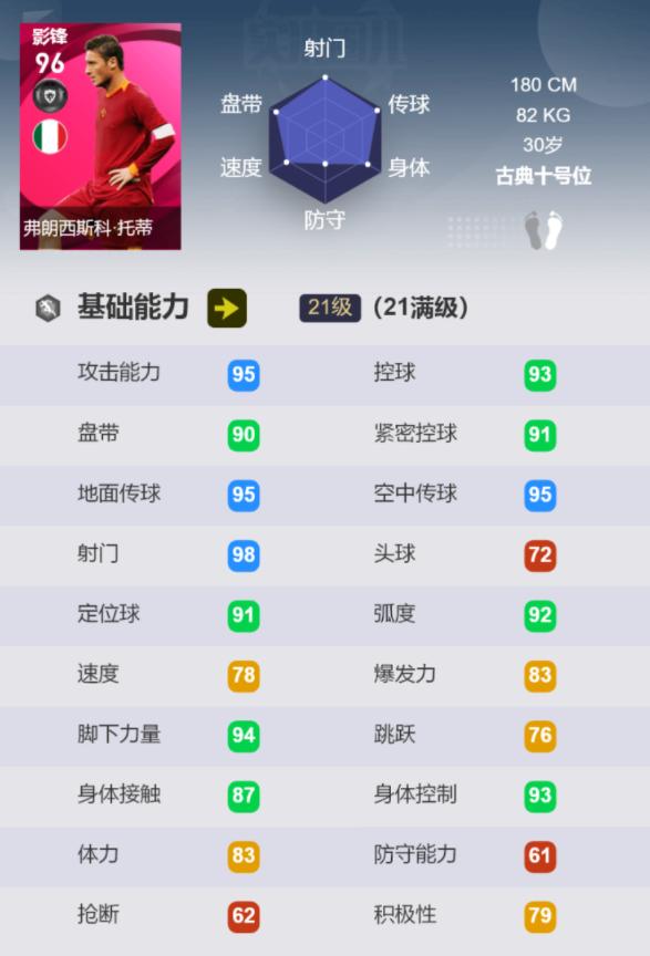 世界杯还要打多久,实况足球世界杯最新