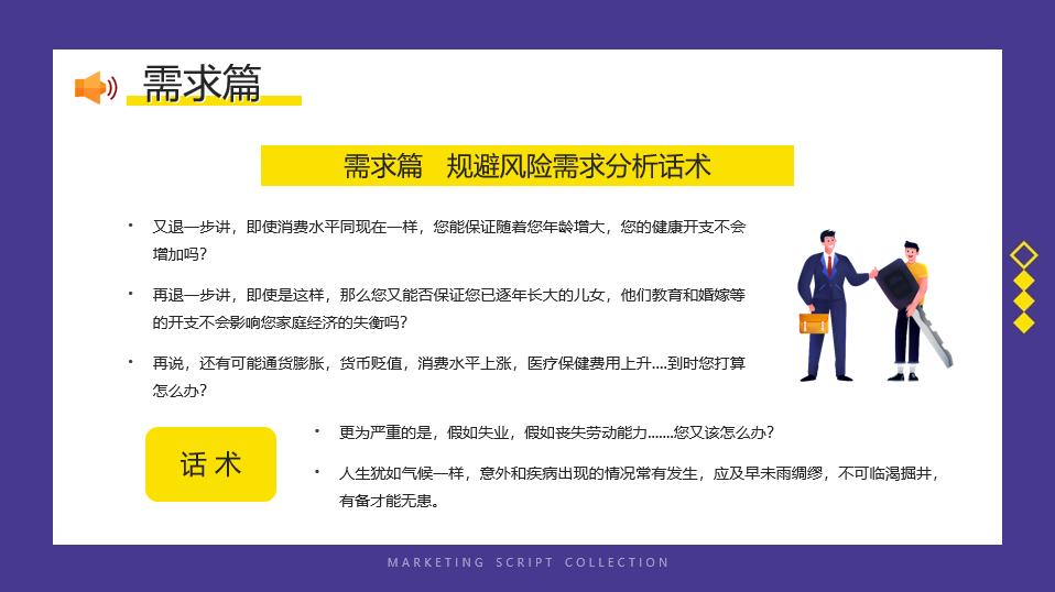 经典销售技巧培训ppt模板,营销培训ppt课件