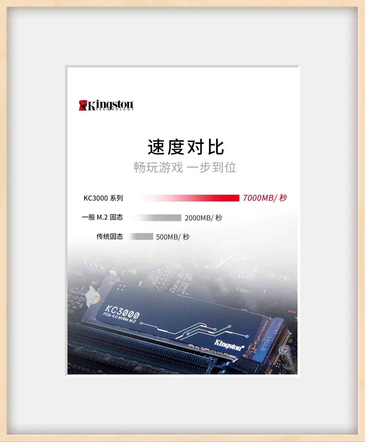 金士顿500G固态多少钱上市,金士顿480gb固态硬盘惊人价来袭