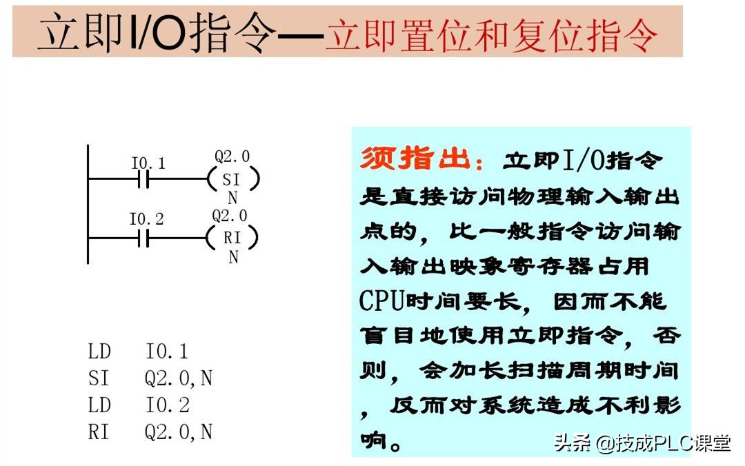 西门子plc中t是什么指令,西门子plc中deco指令