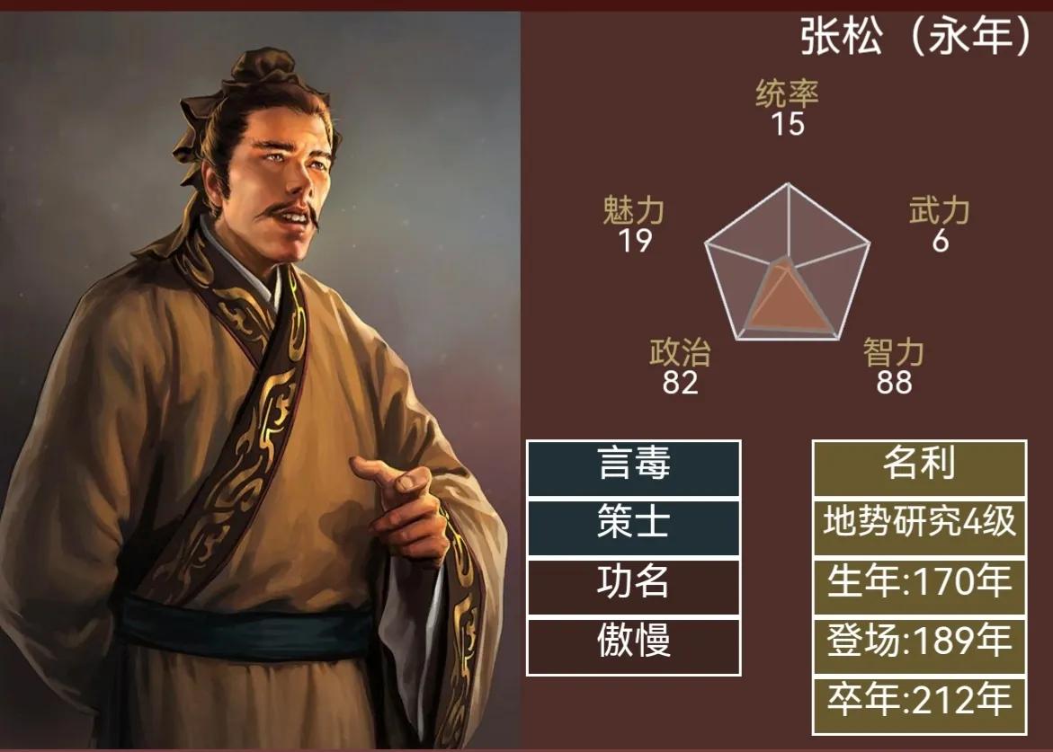 三国志14武将大全,三国志14武将百科
