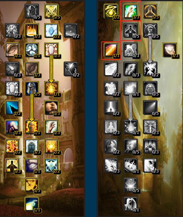 魔兽牧师治疗手法,魔兽牧师pve常用技能