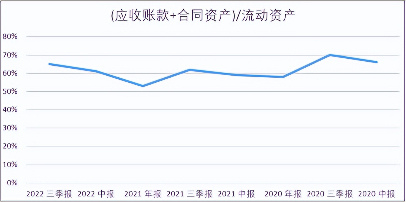 实控人被纪律处分会怎样,实控人被留置出来的多吗