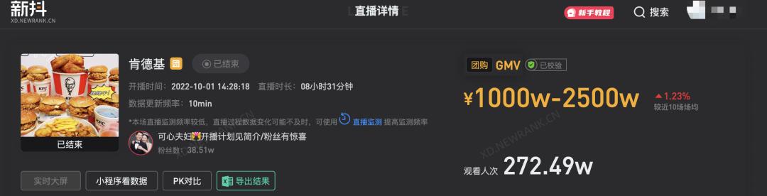抖音怎么做直播运营,一个人如何做抖音直播月入7w
