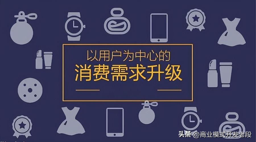 消费返利怎么盈利,消费返利怎么做到良性