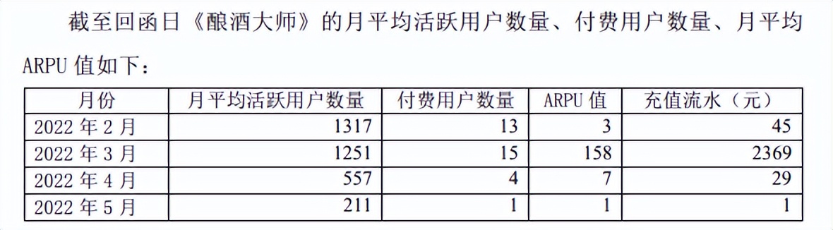 我参加了一场收「份子钱」的元宇宙婚礼