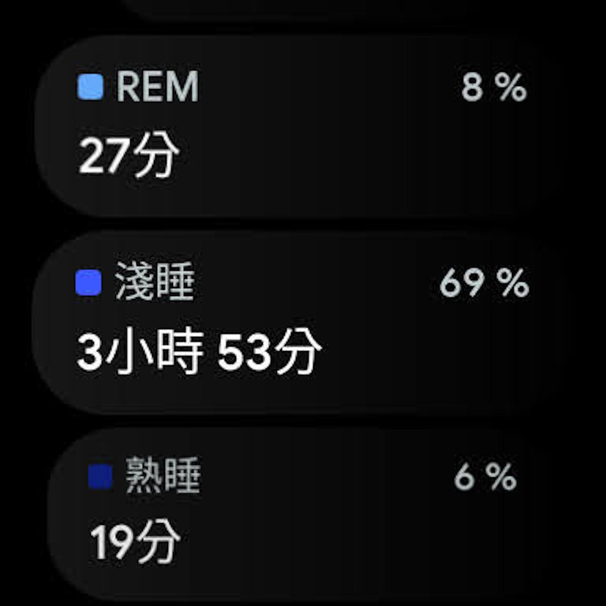 GooglePixelWatch手表,googlepixelwatch表盘