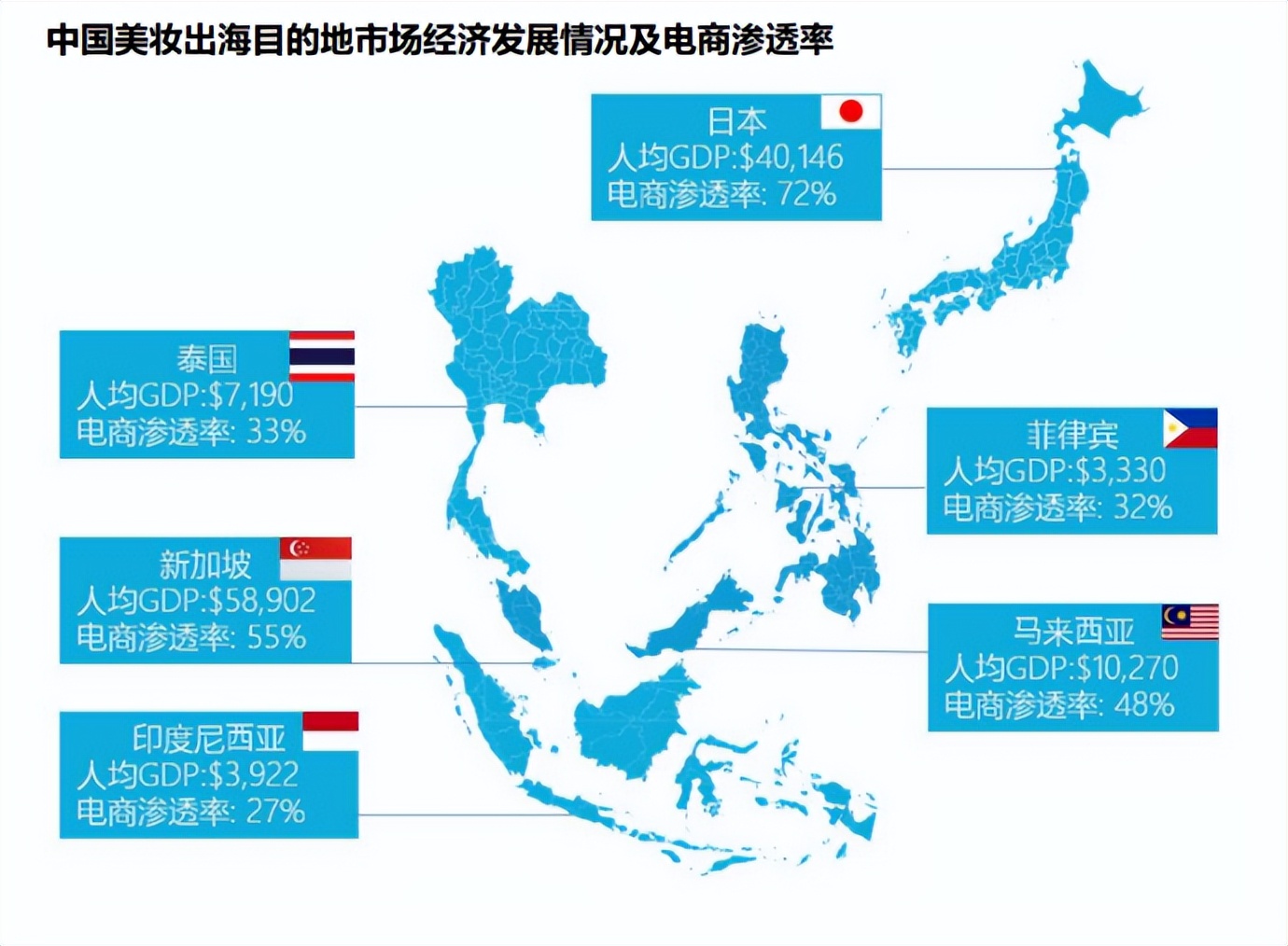 化妆品95后,少女必备国货化妆品有哪些