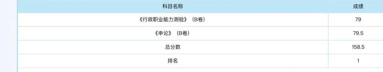 公务员考试资料分享吧小程序,公务员省考考试视频教程全集