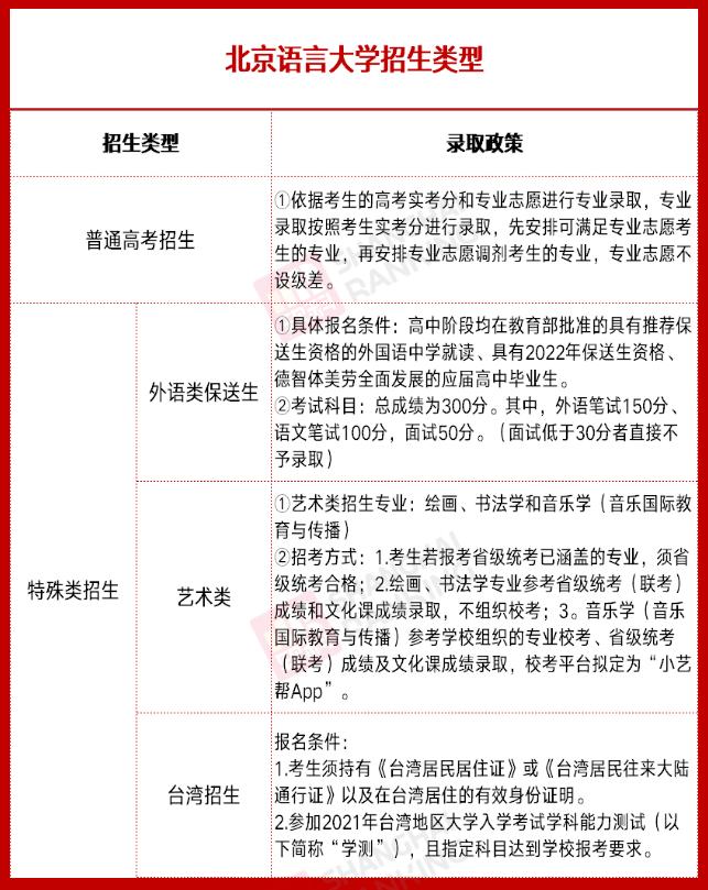 北京外交部最好的大学,北京外交部直属大学