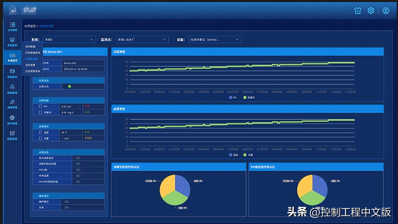 web组态技术,java云组态物联网系统开发源码