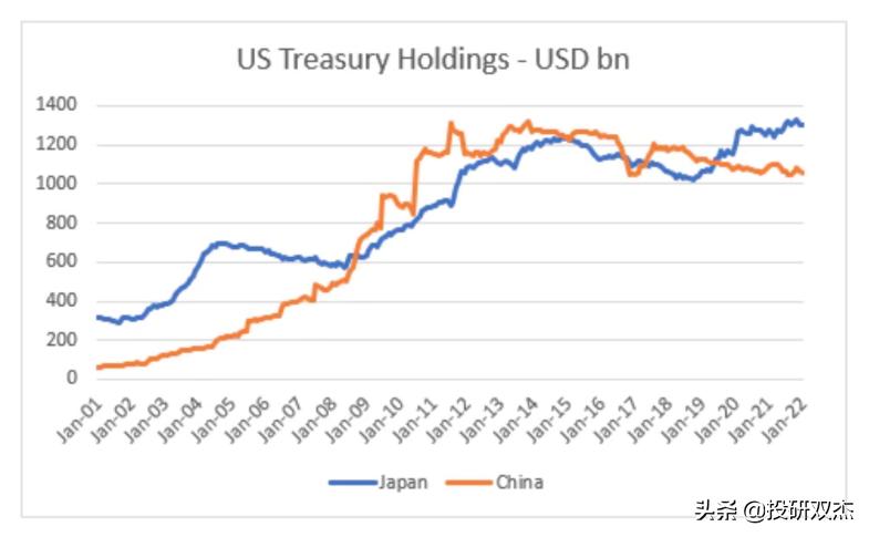 日元汇率持续贬值对日本有啥影响,日元汇率一直跌对日本的影响