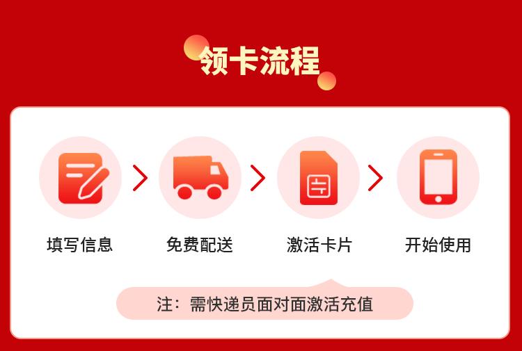 移动流量卡免费申请上海,上海移动免月租流量卡