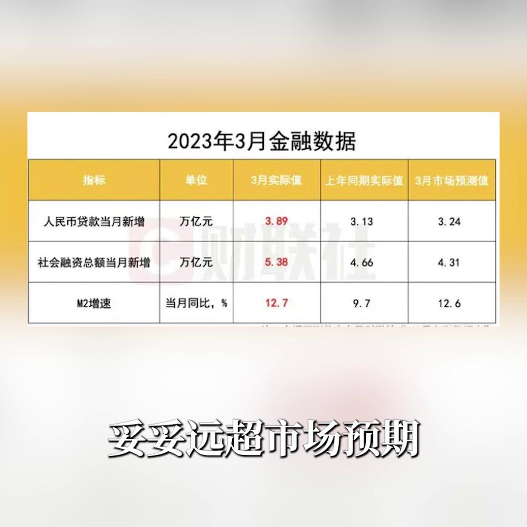通缩为什么比通胀更恐怖,通缩为啥比通胀可怕