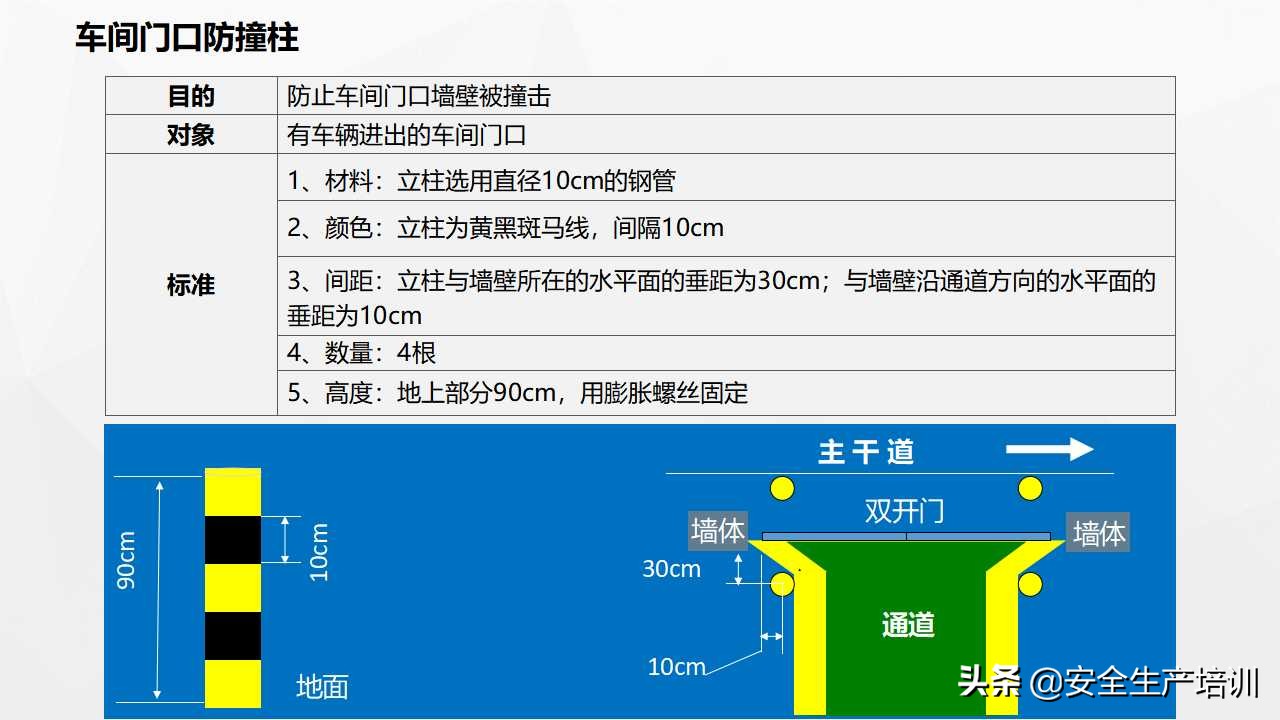 车间划线及标识管理视频,生产现场的可视化和定置管理