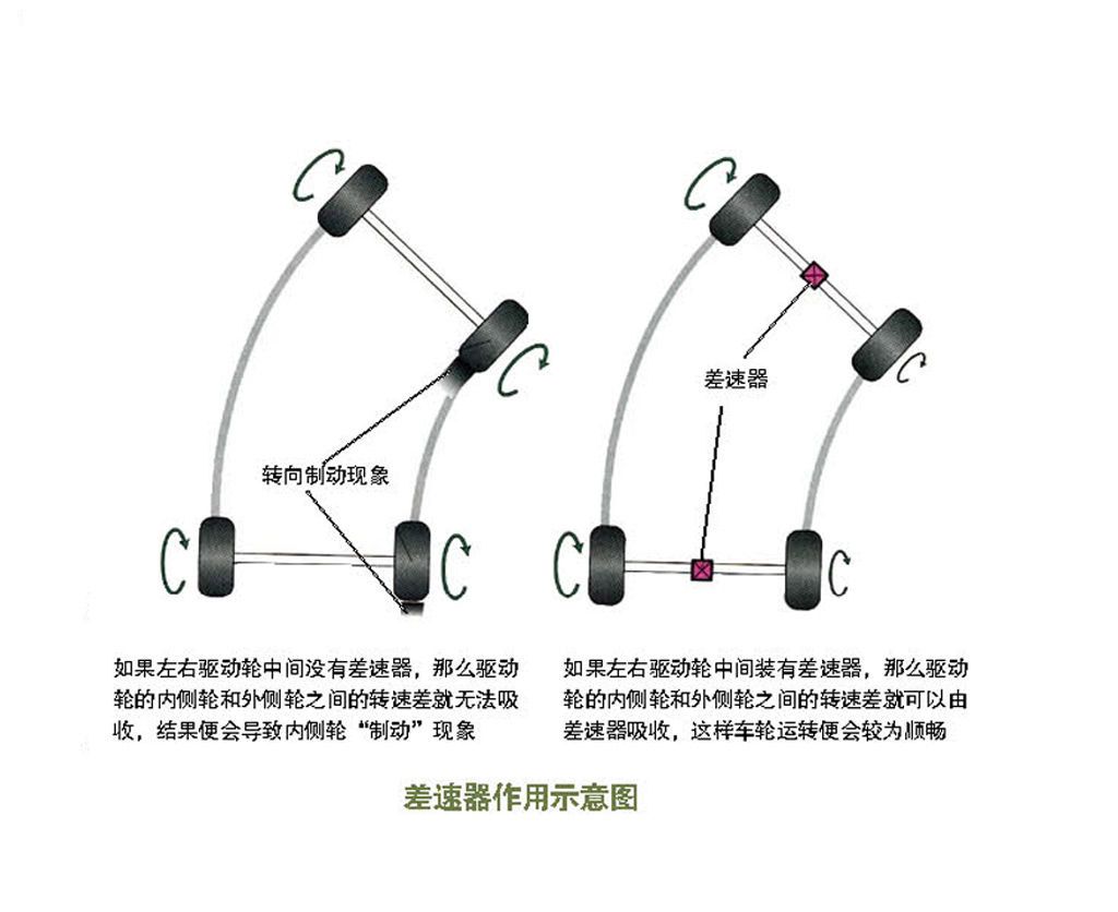 国产悍马电动,国产悍马电动车