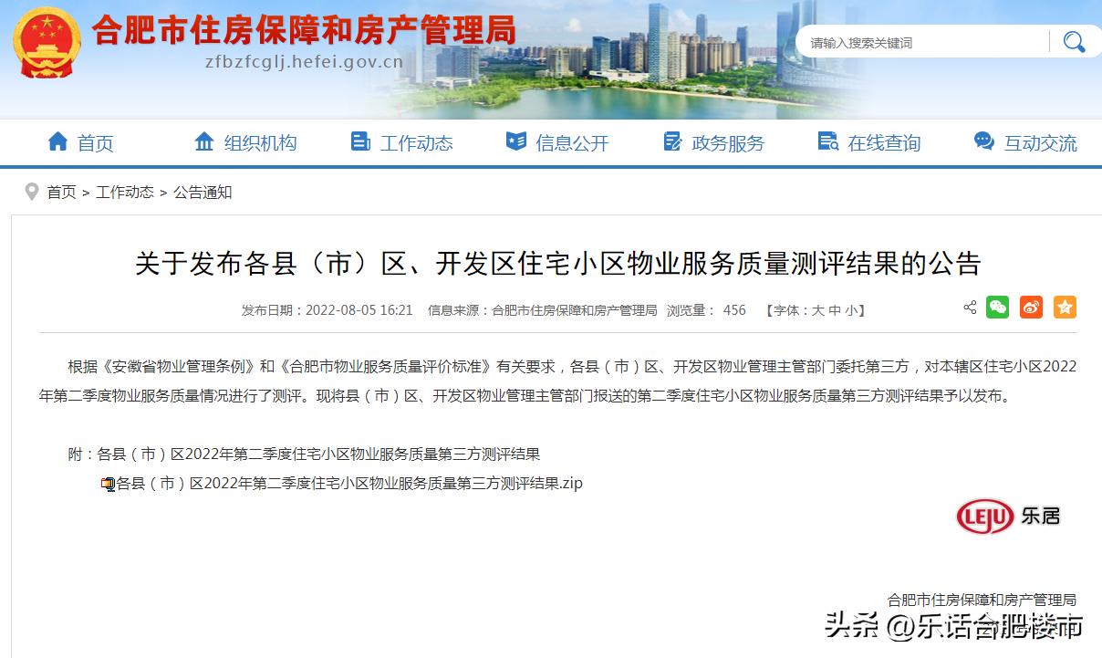 最高得分99.3！合肥住宅2022年第二季度物业服务质量测评结果出炉