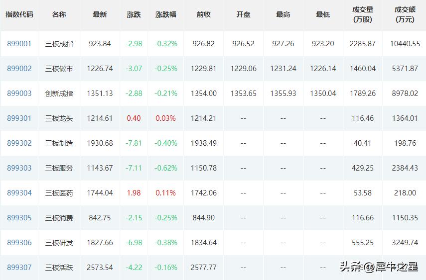 宁新新材发行价,宁新新材新闻最新消息