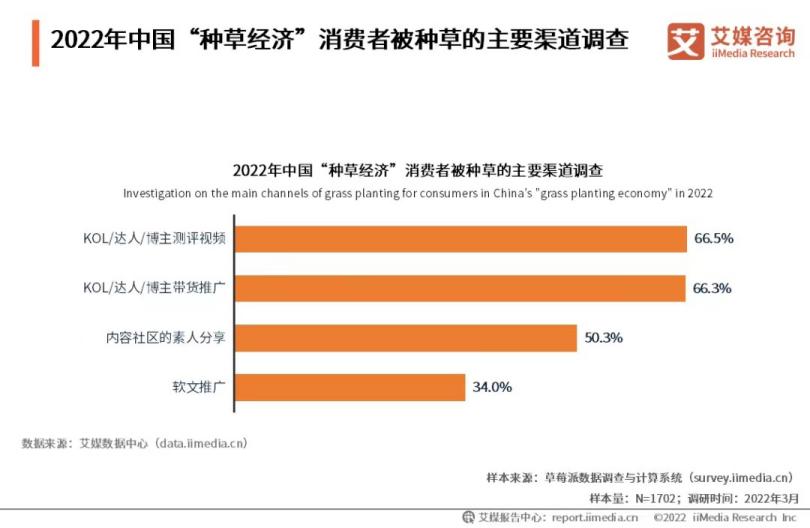最会玩的品牌联名,为什么品牌都开始着急跨界联名了