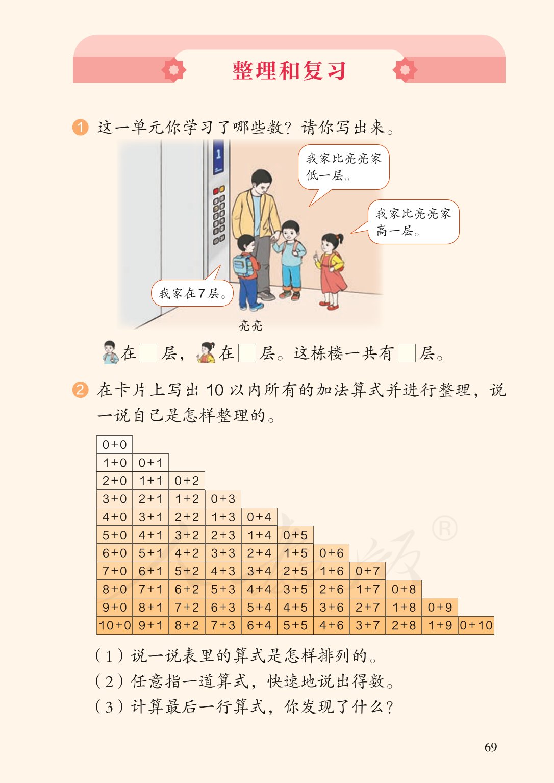 部编版一年级数学上册电子课本,北师大版一年级上册数学电子课本